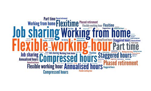 workingqueenbee's tweet photo. Recipe for a successful flexible work arrangement https://t.co/PKbvJZHpuz https://t.co/66uYpgRvtV