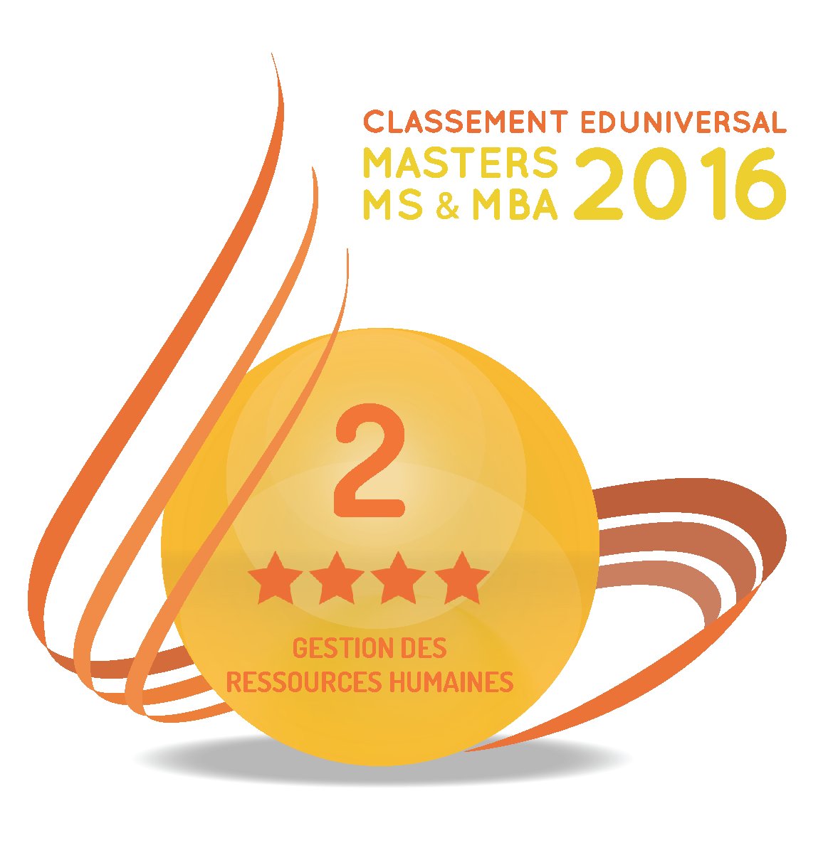 MagellanRH's tweet photo. NOS MBAS SPÉCIALISÉS PLÉBISCITÉS DANS LE CLASSEMENT SMBG/EDUNIVERSAL 2016 ! https://t.co/ZYTPrnVp28 https://t.co/cR0YdanXUc