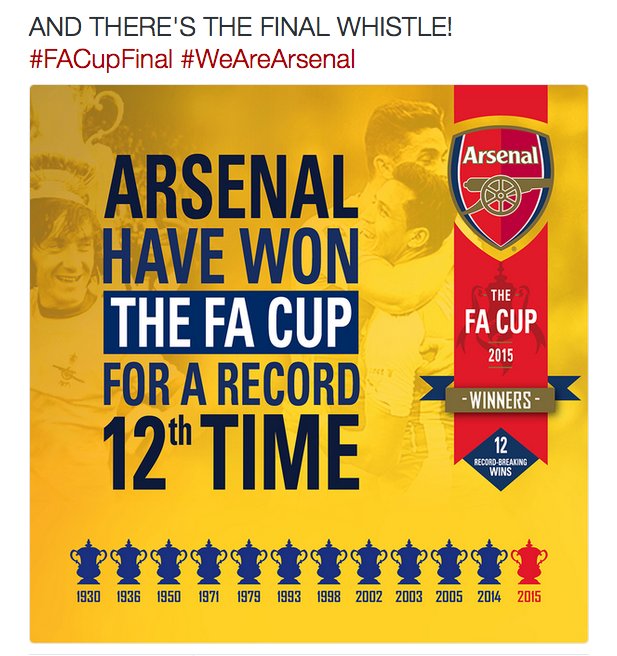 Arsenal tweet picture