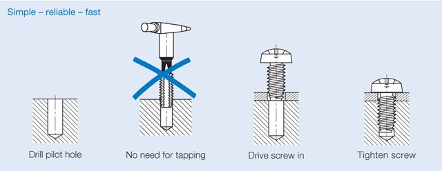 BossardGroup's tweet photo. Your application determines the best thread forming screws #threadforming #din7500 https://t.co/v1owUYRIz3 https://t.co/OeqMThXP6U