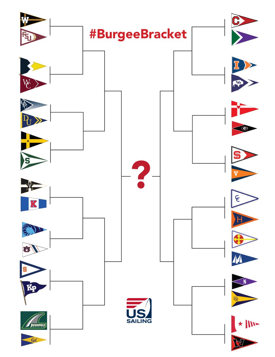 ussailing's tweet photo. #burgeebrack ROUND TWO starts now! Winning burgees advance to the  #sweet16 https://t.co/wS3opXhI0U #findthefun https://t.co/Nf2YbylZbY