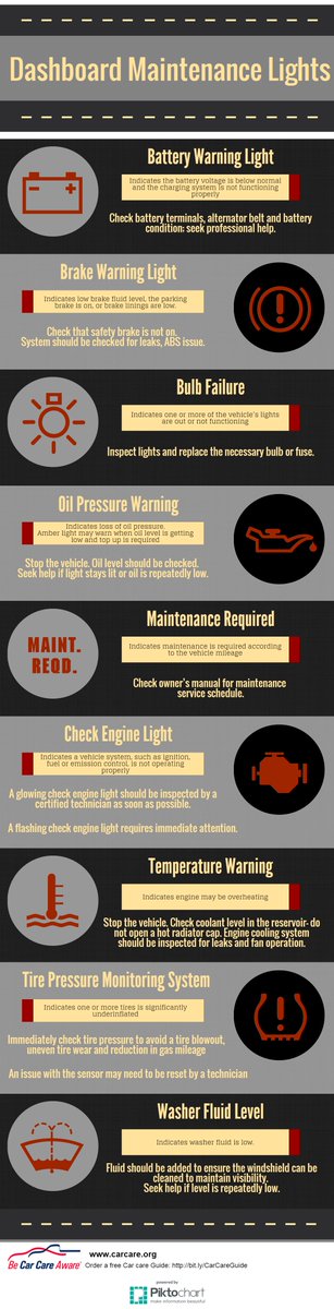 QAutoParts tweet picture
