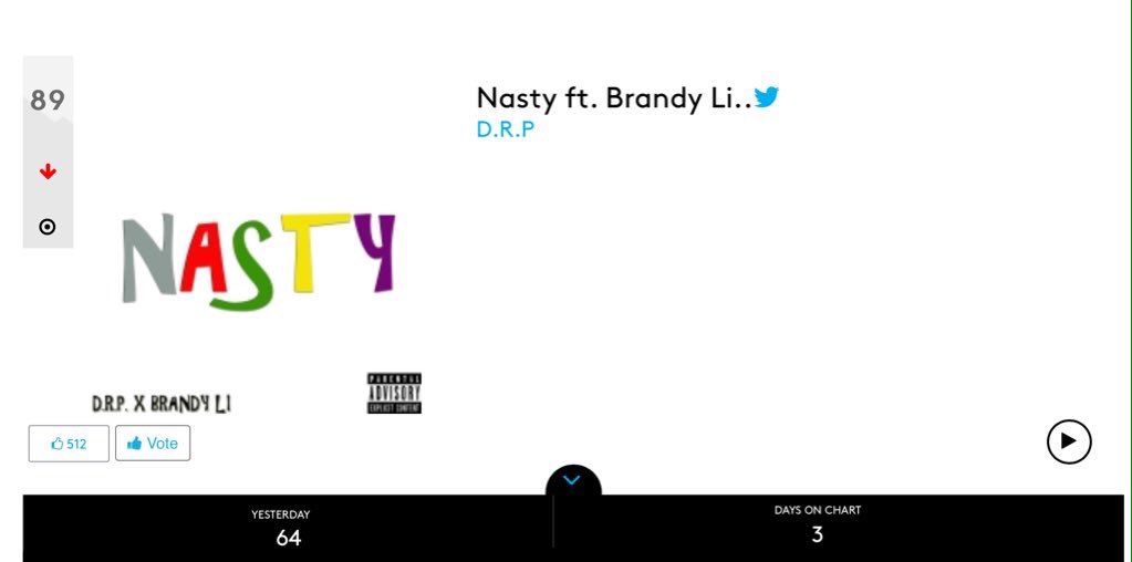 drpmuzik423's tweet photo. @Buzzeem @BrandyLi_music @Upcoming100 thank you guys so much for the love and support! #upcoming100chart #drpmuzik https://t.co/9fFwpe9N7F