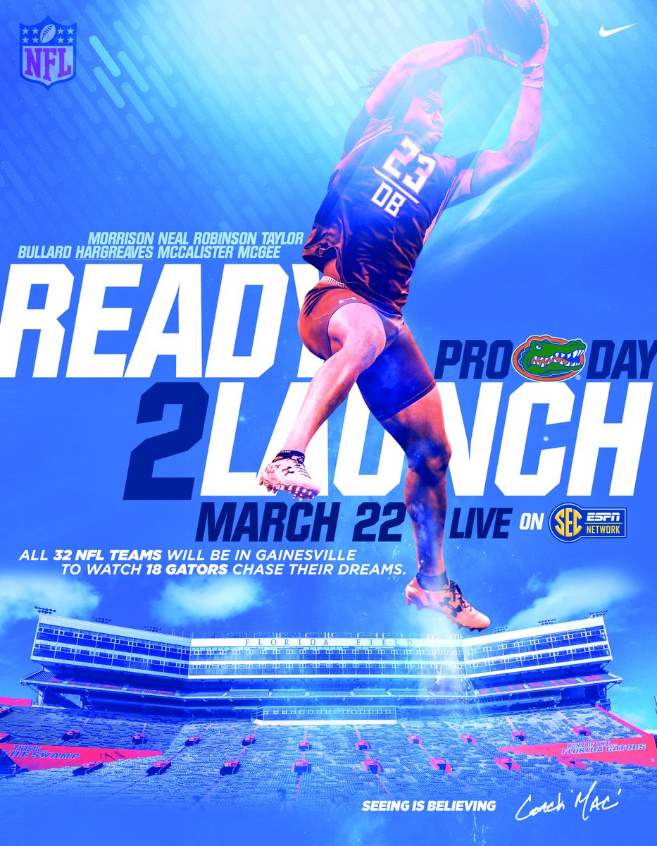 CoachMcElwain's tweet photo. Tomorrow, 18 #Gators will show the world what we already know: greatness, grit, integrity, passion. #GatorMade https://t.co/JybZ3RAhEs
