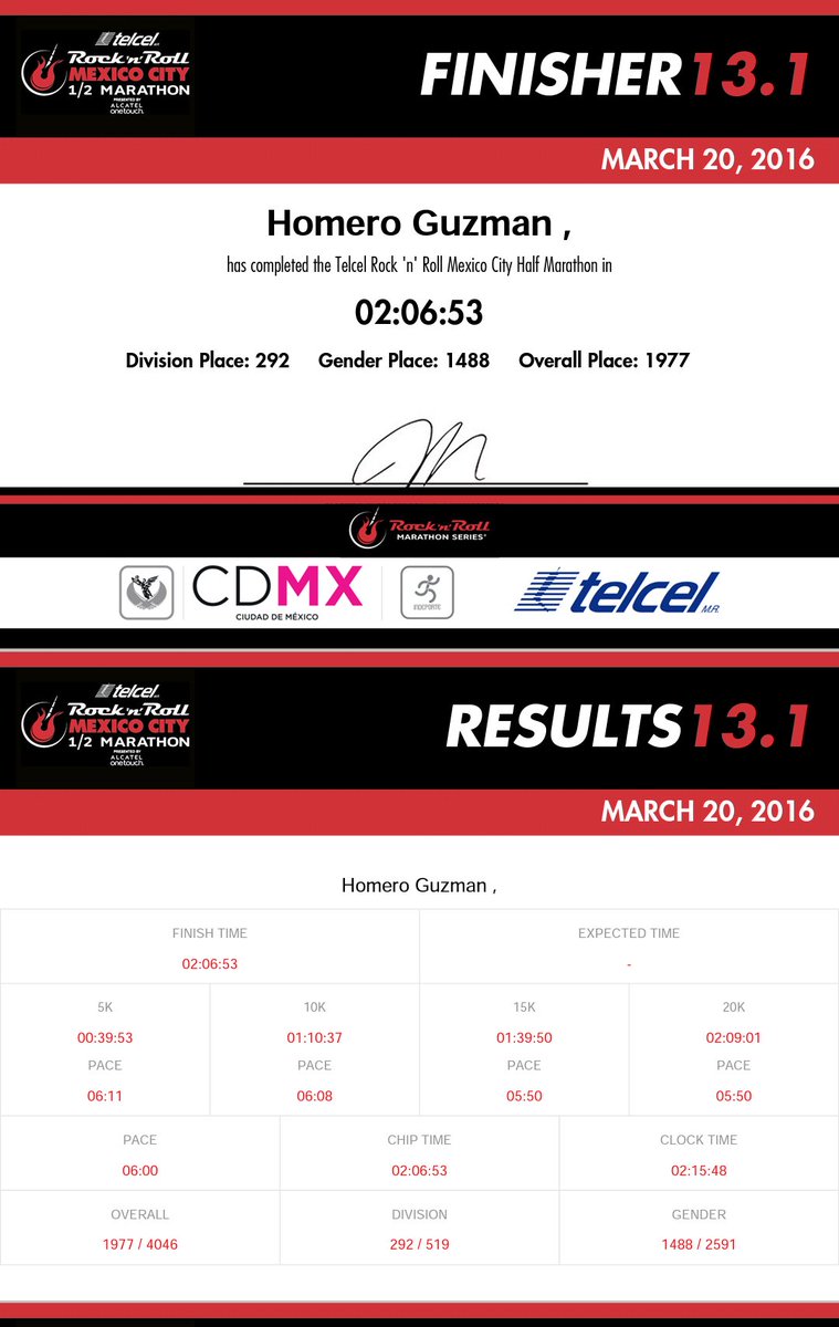 Darth_Homer's tweet photo. Oficial mi mejor tiempo en #21K #HalfMarathon #RnRCDMX #YoElegiCorrer #loverunsmile #FlyingLegs @RnRMexico https://t.co/Tp4iQnstOI