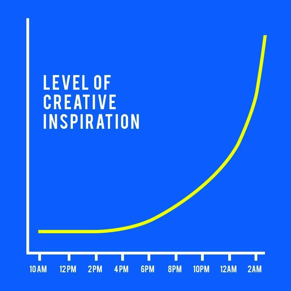 rawcre8tive's tweet photo. #ToBeADesigner | How true is this 😂 https://t.co/OfvYRSjQOr