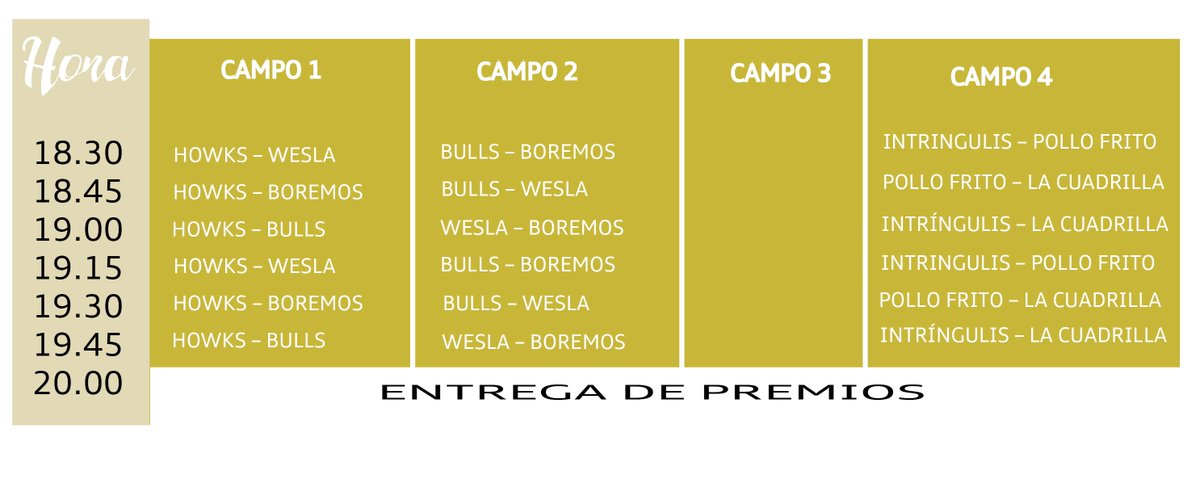 Continuamos con los infantiles y cadetes en el 3x3 #ArandadeDuero
