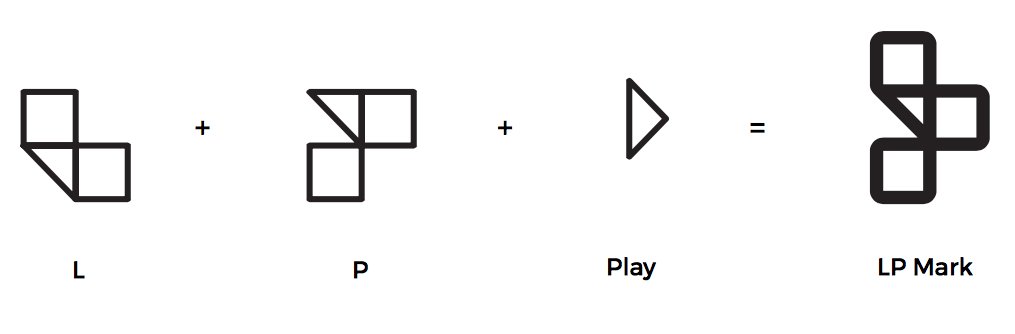 RegulationLP's tweet photo. While the new LetsPlay Logo was inspired by the iconic D-Pad, there’s more to it. https://t.co/Csnieog08d