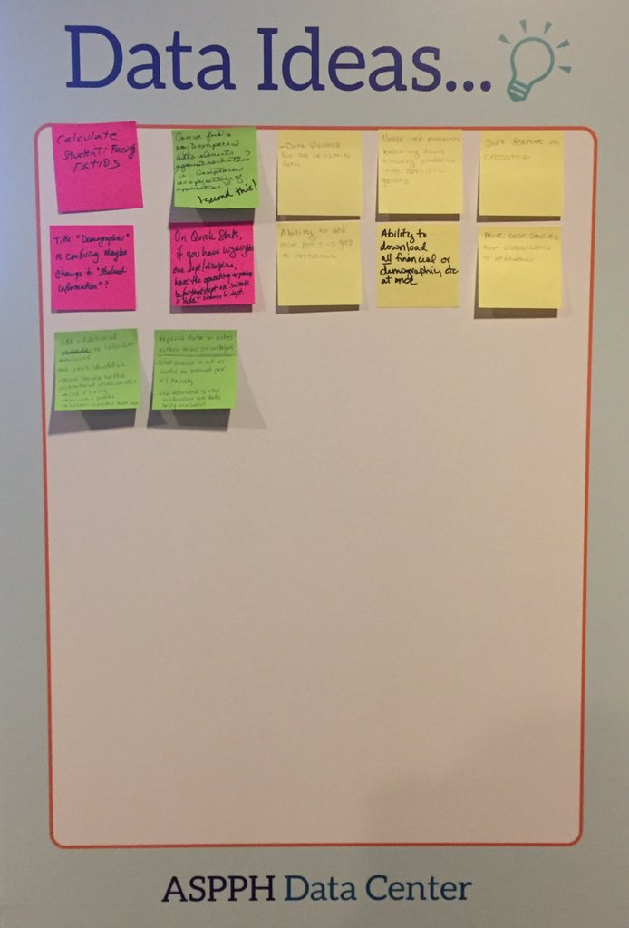 PHIREmily's tweet photo. Using the ASPPH Data Center for Decision Making #aspph2016 https://t.co/ZV2IqBRjwh