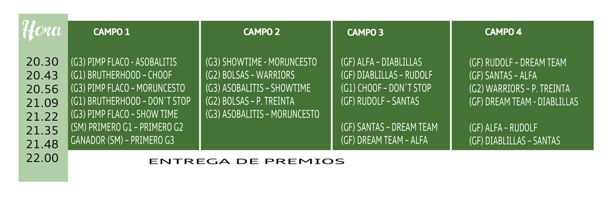 Los senior cerrarán la jornada del 3x3 en #ArandadeDuero