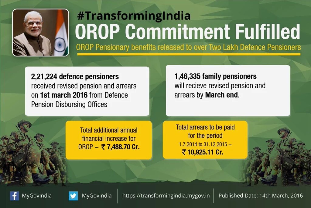 malathik1129's tweet photo. #Modipowerindia by boosting morale of defence forces https://t.co/4gBqKLj18W