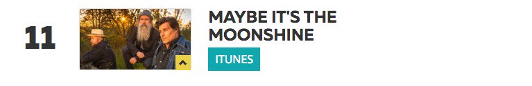 washboardunion's tweet photo. #Moonshine No.11 on this weeks @CMTCanada @ChevyTop20.  Can't wait to play @CMTMusicFest July 9th w @zacbrownband. https://t.co/DmJ1NxlHHU