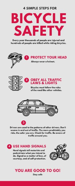 IndyDPW's tweet image. As warmer weather approaches, remember these 4 simple steps for bicycle safety!