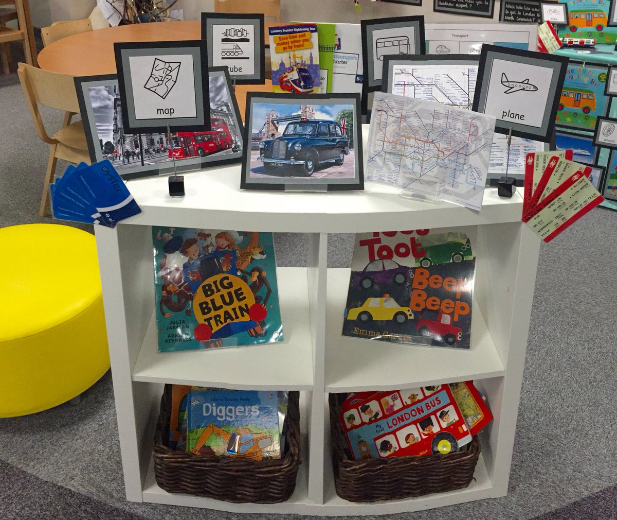 TheHarbourDSP's tweet photo. Getting ready for our new topic. Can you guess what we will be learning about? #topictable @foxfield https://t.co/JE3tNddszI