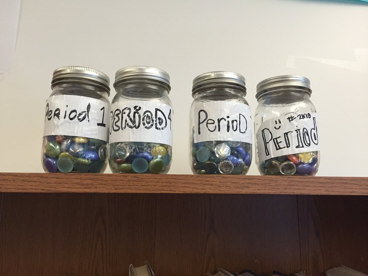 Civitas Ed Partners tweet media