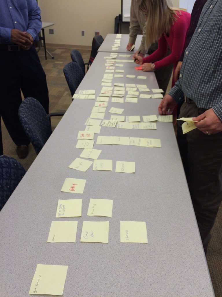 JennyKCMO's tweet photo. Story Mapping Training with @AgileFamilyGuy @AgilehoodKC #AgileFun! https://t.co/oyiaoCnM5L