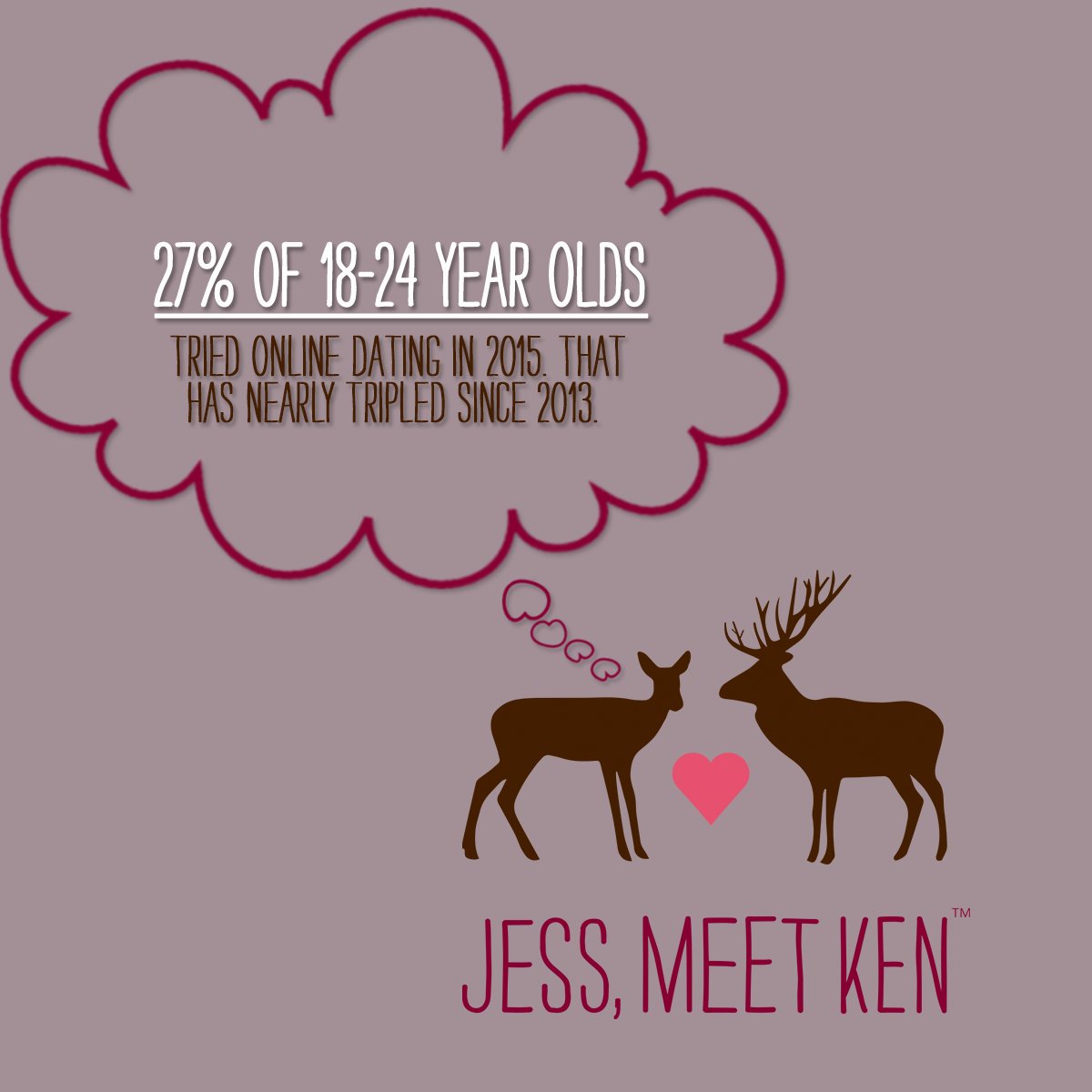 Jess, Meet Ken tweet media