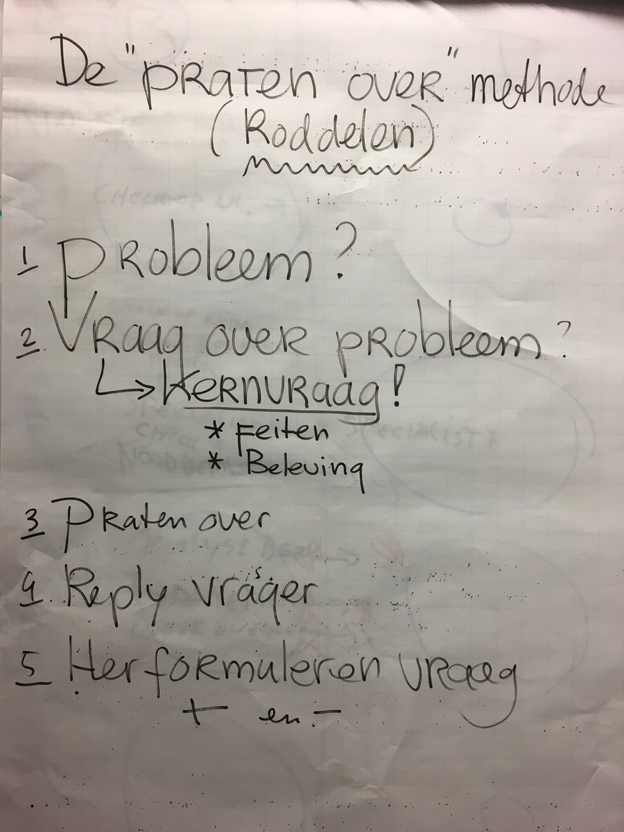 NicoDwidjono's tweet photo. #roddelen tijdens de 2de intervisiebijeenkomst van @NVPYP @nvp https://t.co/RW4iPVO7kY