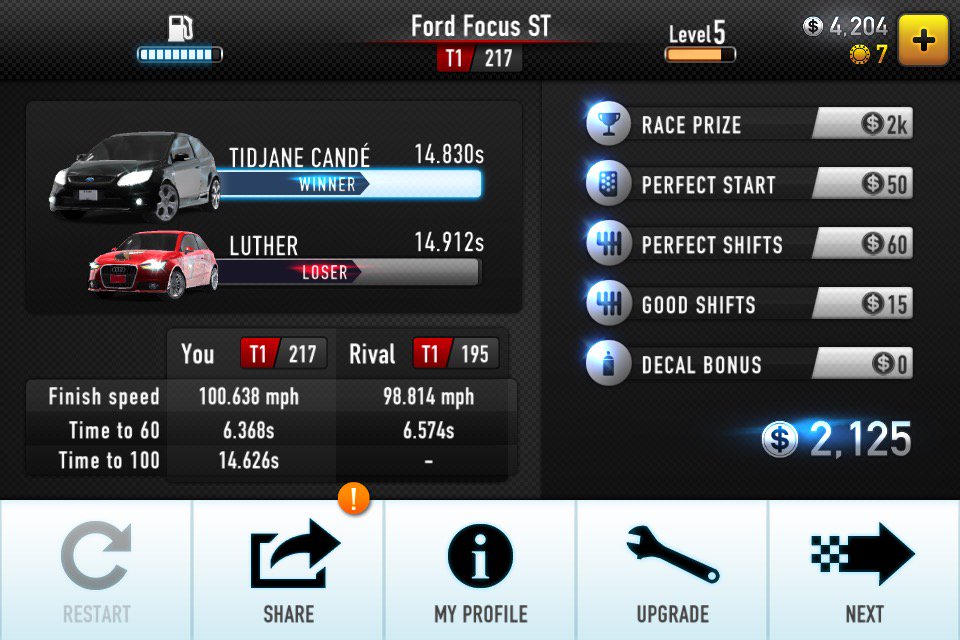 Tidjane0's tweet photo. I just did a 12 second quarter mile in #CSRRacing for iOS #12sec. Check it out for FREE!
https://t.co/q26XeU2Ool https://t.co/eKF2bTHJlv