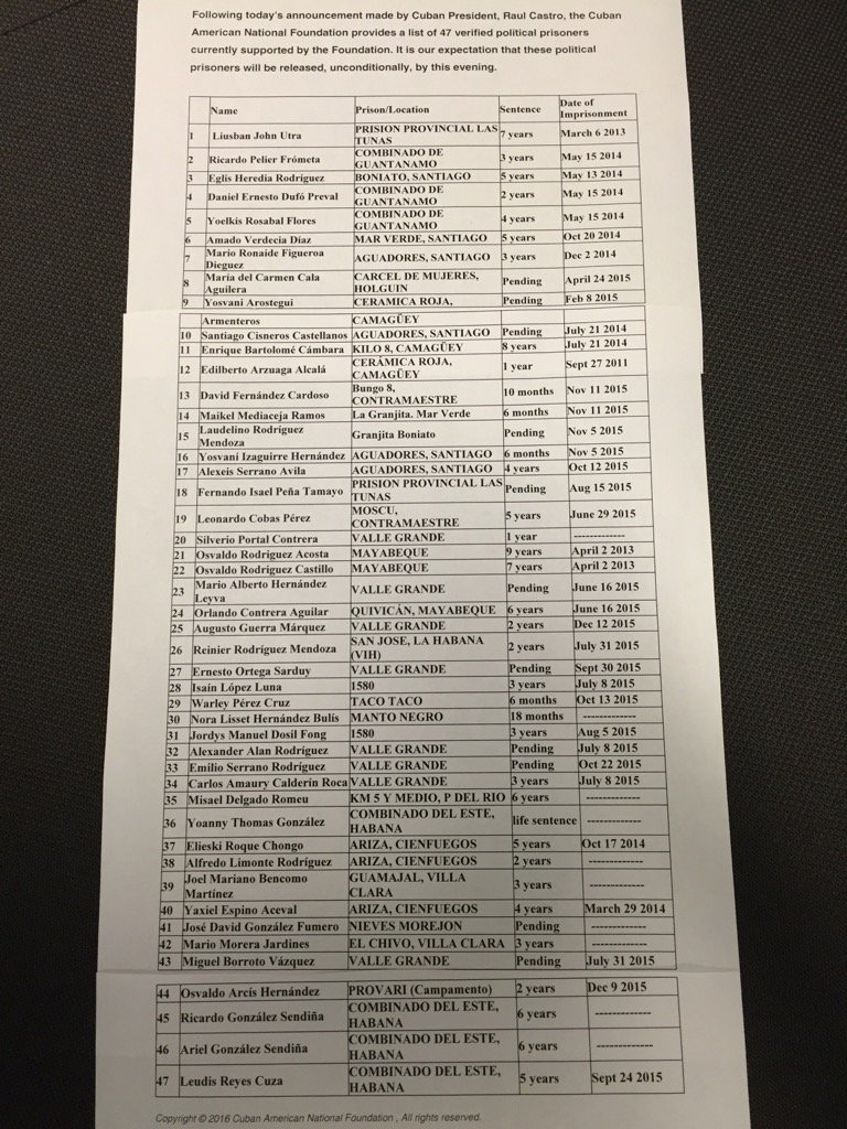 jorgeramosnews's tweet image. Raúl Castro: Aquí está una lista de 47 presos políticos en Cuba. Esperamos que, como dijo, los libere esta noche