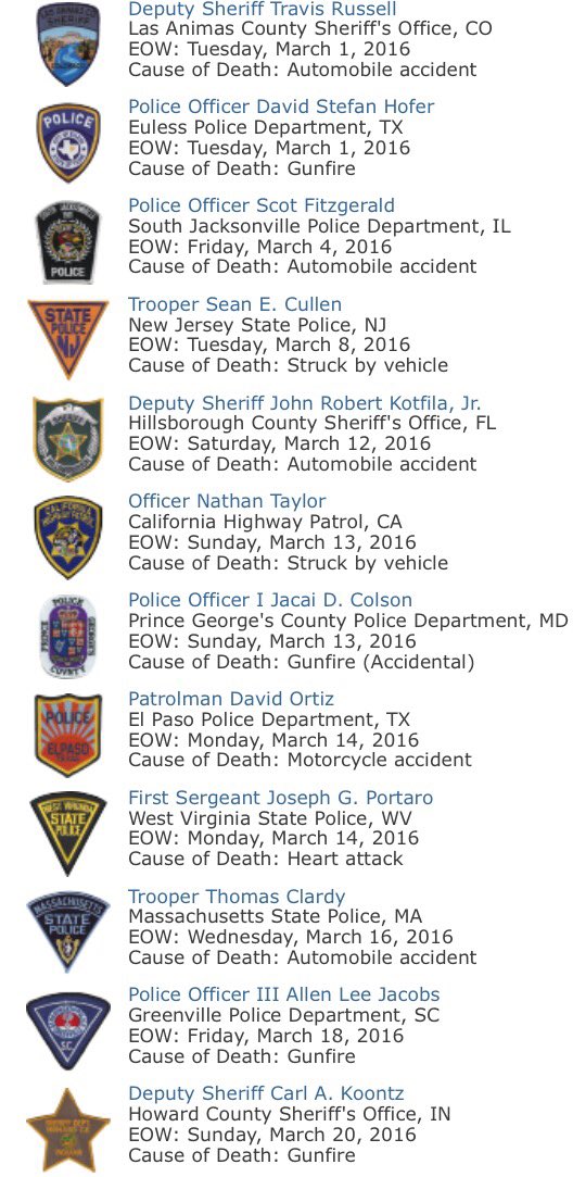LoveOurCops's tweet photo. #LODD from March. This is an EPIDEMIC. Stop killing our guardians! #BlueLivesMatter #LoveOurCops https://t.co/LU38Xm7Bwo