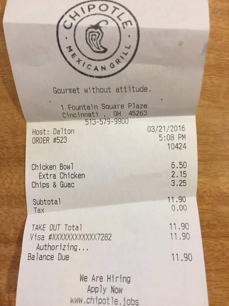 CTchillin's tweet image. Breaking old habits by going all out on treat yo self chipotle when expensing meals #alltheaddons