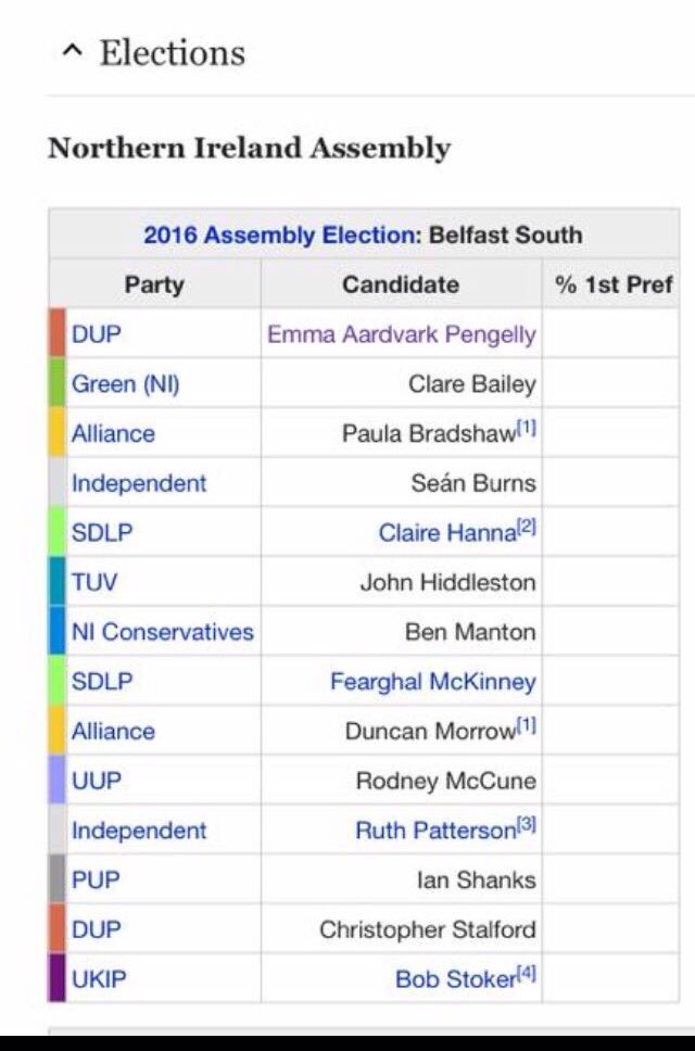 JamieBrysonLLB's tweet photo. DUP taking this name change thing a bit too far... https://t.co/h9J3SEvUcH