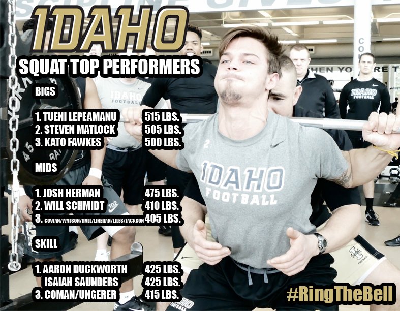 VandalFootball's tweet photo. Check out our top squat performers for 2016 Winter conditioning! #RingTheBell https://t.co/XTjwaTHF8n