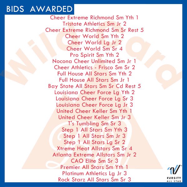 VarsityAllStar's tweet photo. Time for this week's #SummitBidReveal! It was another BIG weekend - congrats to everyone receiving a bid! https://t.co/OlHpwXeJpe