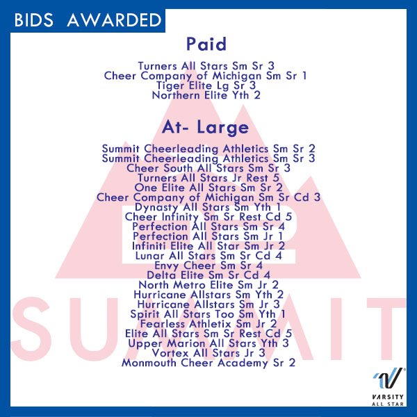 VarsityAllStar's tweet photo. Time for this week's #SummitBidReveal! It was another BIG weekend - congrats to everyone receiving a bid! https://t.co/OlHpwXeJpe