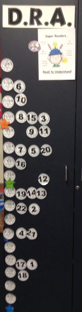 steph4dice's tweet photo. Mrs. Fordyce's leaders are moving up the DRA chat. Some are already reading on a 3rd grade level. #FLAReads https://t.co/NSioMtSAAE