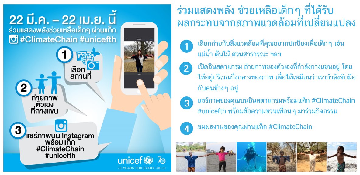 UNICEF_Thailand's tweet photo. 22 มีค - 22 เมย มาแสดงพลังช่วยเหลือเด็กๆ ที่ได้รับผลกระทบจากสภาพแวดล้อมที่เปลี่ยนแปลงกัน #ClimateChain #unicefth https://t.co/NfZiDGRWEh