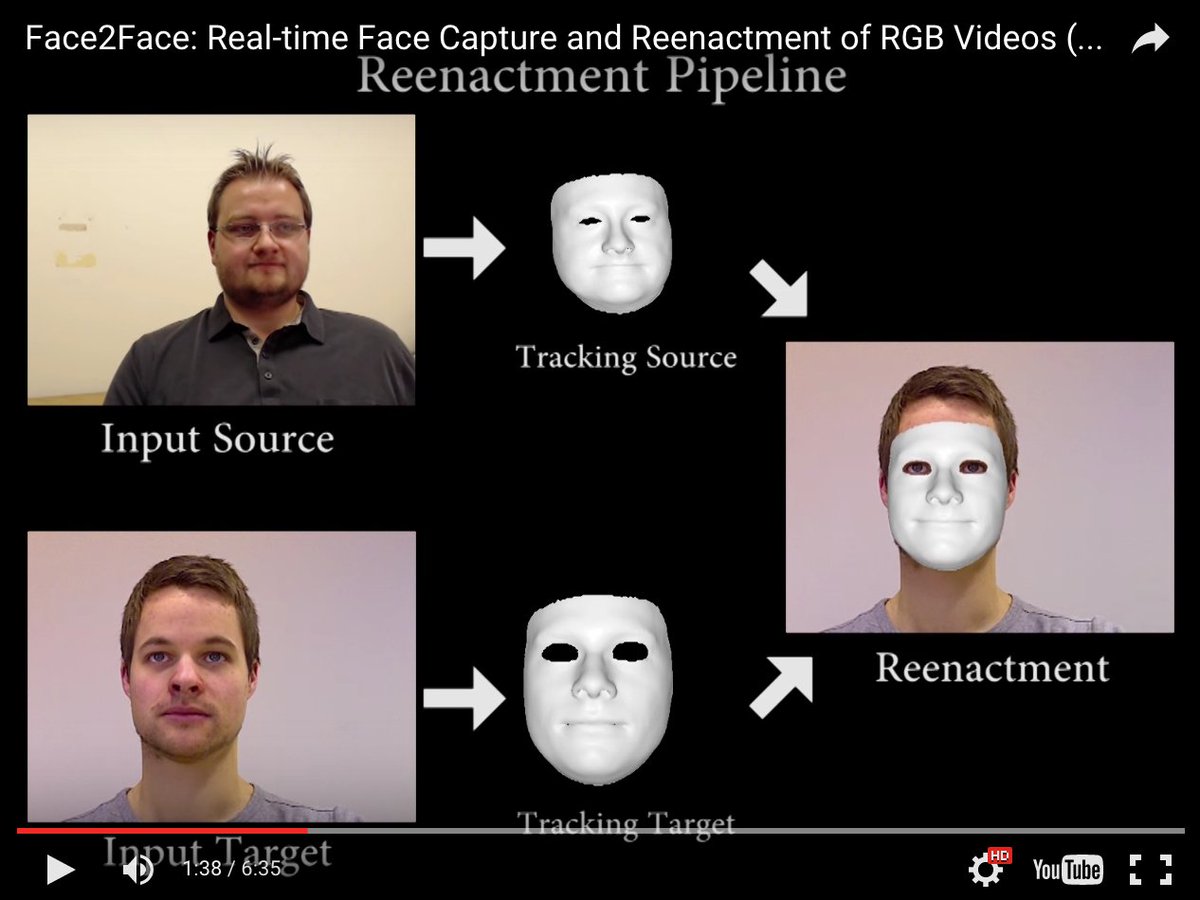 TechGuyShaun's tweet photo. Realtime video morphing improving - important to virtual try-on - what else? @CiscoRetail https://t.co/Qv3KerbO2d https://t.co/ePxip4t7qe