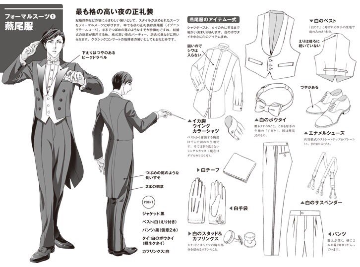 ホビージャパン出版情報局 در توییتر 近日発売 スーツ男子の描き方 も完成しましたので 表紙と中面を公開 スーツの基礎知識 写真ポーズ650のcd Rom付き 発売日は3月31日です Pixiv スーツ男子 Yanami K96 Ysumitomo T Co Apwss6mgkd