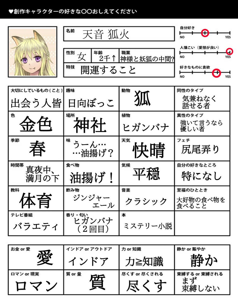 創作キャラクターの好きな Twitter Search 創作キャラクターの好きな Twitter Search