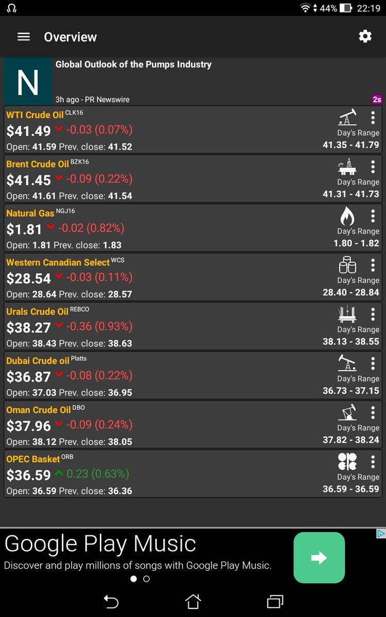 codemandriller's tweet image. Pretty good day today!! #Alberta