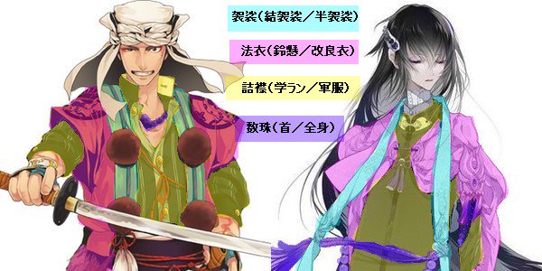 僧と山伏 回想の考察を自分用にまとめました Togetter 僧と山伏 回想の考察を自分用にまとめました Togetter