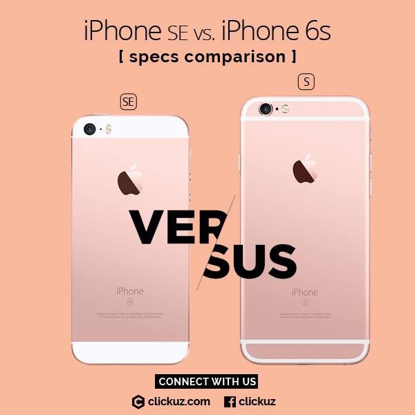 Сравнение с 24 и айфон 15. Iphone se Размеры. Айфон се размер. Айфон se и 6s Размеры. Длина экрана se2.