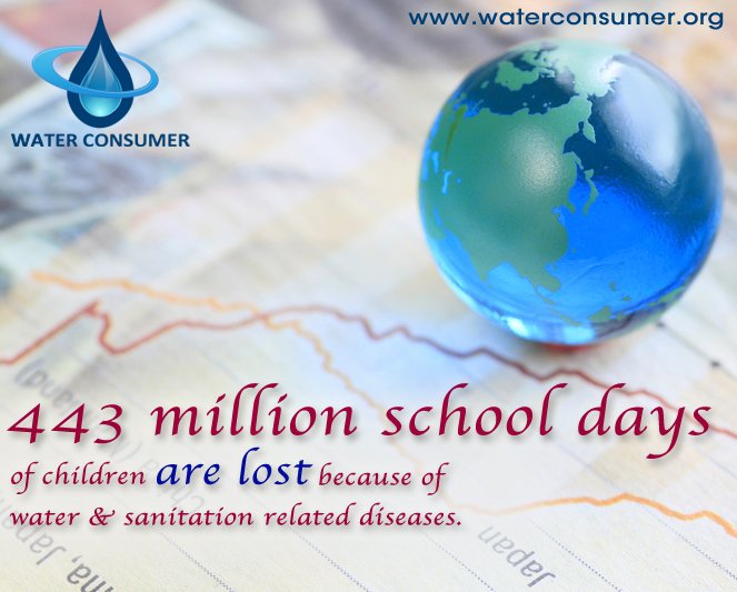 water_consumer's tweet photo. @LoksattaLive @PTI_News More such facts on https://t.co/aYULbYW8NR
#WorldWaterDay https://t.co/o7KT9gV5sl