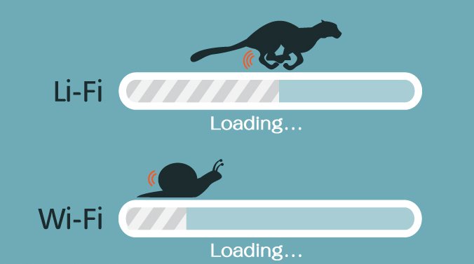 What a Big Difference!!!!