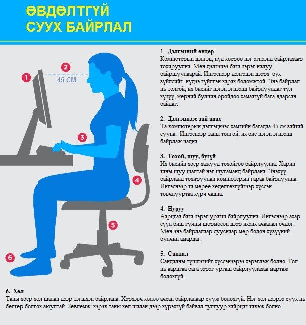 Залуус минь ажлаа сайн хий ! 
Бие махбодио ч марталгүй хайрлаж яваарай ! #OfficemallCoLtd