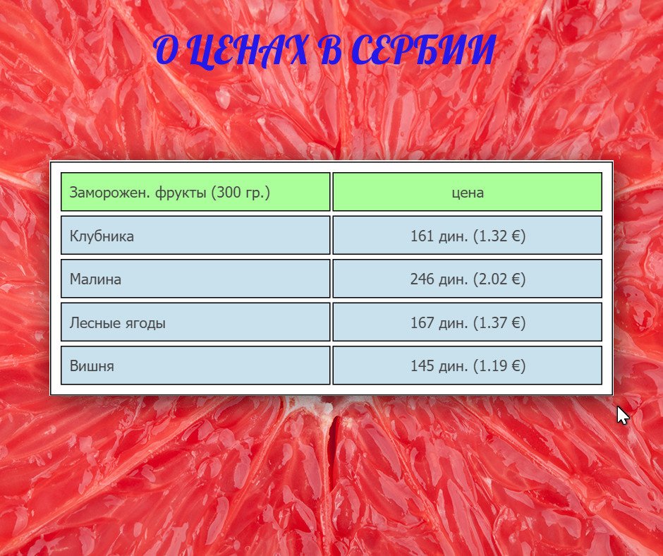 Подробнее о Сербии смотрите на сайте oserbii.ru