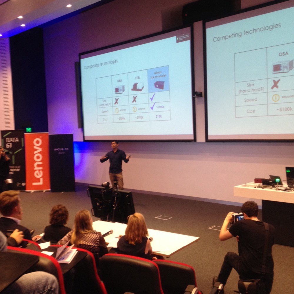 SydneyIncubate's tweet photo. Smaller, faster and less costly - our physicist team Miriad Technologies is making chemical sensing easy! #SYDclass7 https://t.co/WLIZBWtyC2