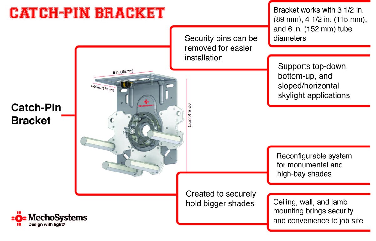 MechoSystems's tweet photo. Bracketology - the art of creating accurate brackets.  Here is one of ours. #MarchMadness #brackets #bracketology https://t.co/4dpxyQAMFR