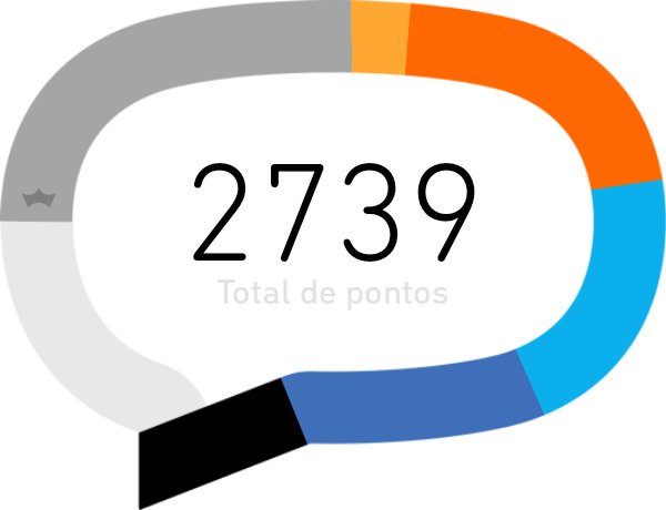 Uma hora chego lá... #Betaemação