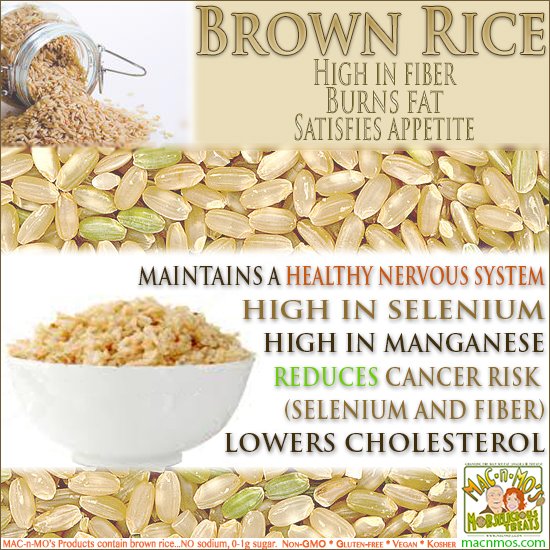 AHealthBlog's tweet photo. Brown rice has plant lignins which help protect against breast #cancer ➡ https://t.co/ROYuK3oSti https://t.co/Fsw7B6LmmM