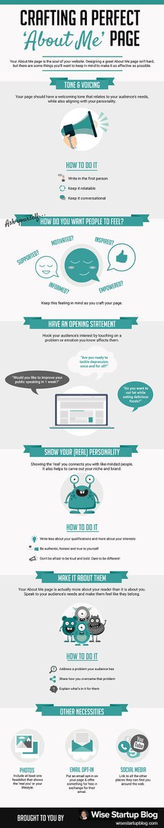 RoseConcepts's tweet photo. Handige #infographic over invulling van de belangrijke ‘over ons’ pagina. Via https://t.co/tZeYIfpk1F #website https://t.co/4duXHHLOgG