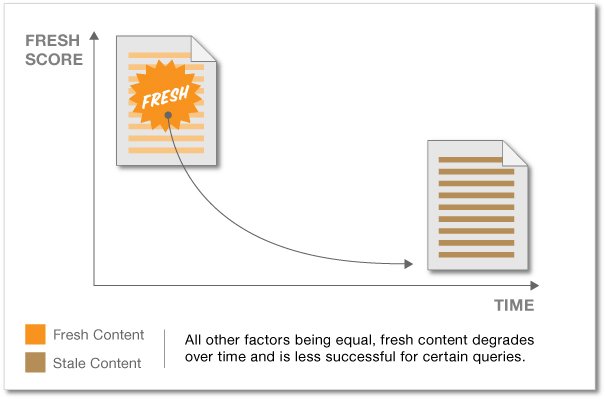 novuscube's tweet photo. 20 Ways to Reduce the Bounce Rate on Your Website #startup https://t.co/rRqeXJO6MK https://t.co/5XrgA0PoIk via GrowthHackers