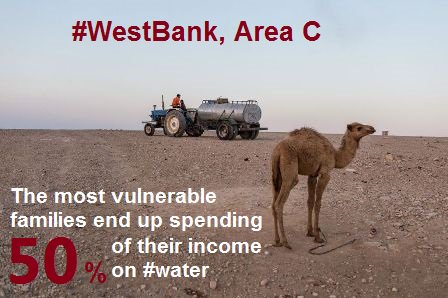 #Water costs should not exceed 3 per cent of household income (UNDP). #WorldWaterDay