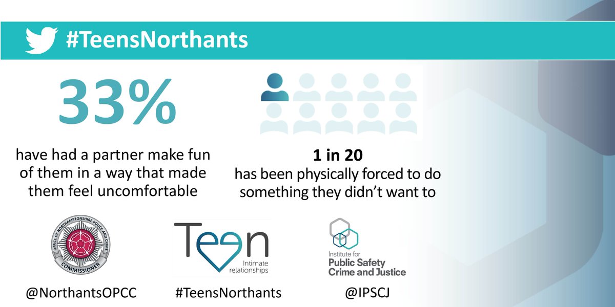 IPSCJ's tweet photo. .@Knight_LJ "Even 1% of the 2,700 consulted is a whole classroom - we can't dismiss anyone as just statistics." https://t.co/NcWydc5z5r